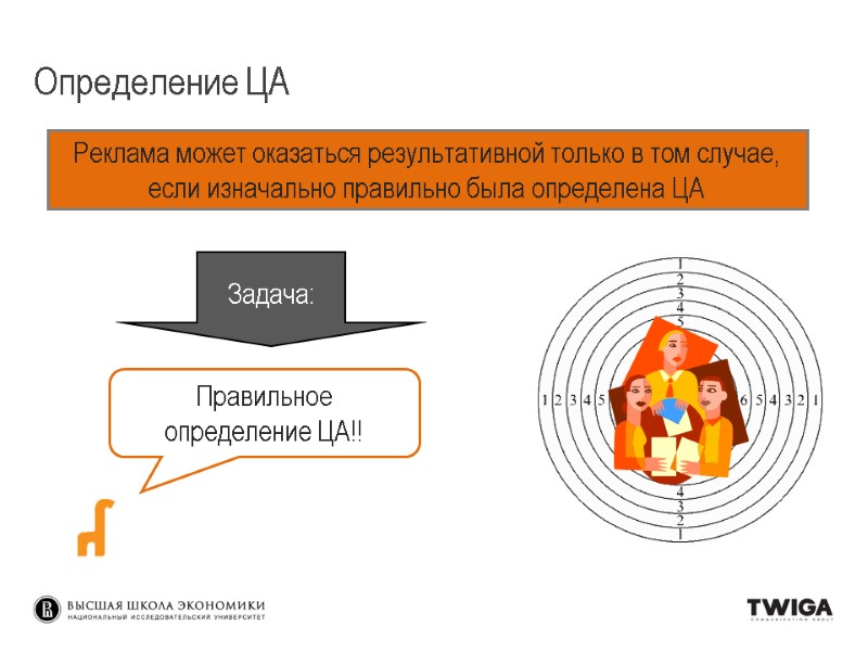 Определение ЦА Задача: Реклама может оказаться результативной только в том случае, если изначально правильно Определение ЦА Задача: Реклама может оказаться результативной только в том случае, если изначально правильно